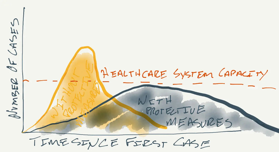 What-we-re-doing-about-Covid-Corona Fringe Sport